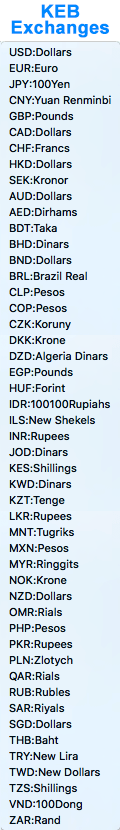 Currencies exchanged by KEB Hana Bank